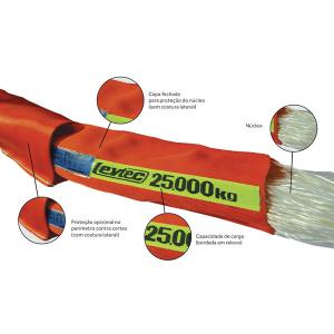 Tecno